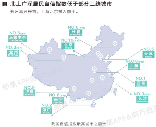 首份中国女性自信报告显示，4成女性低估自己