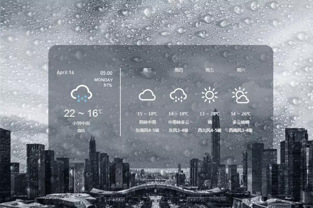 气象超脑，释放了一只混沌蝴蝶