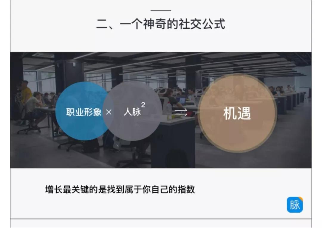 增长遇到瓶颈？5 个小时 7 个嘉宾，看看这十几个案例如何做的