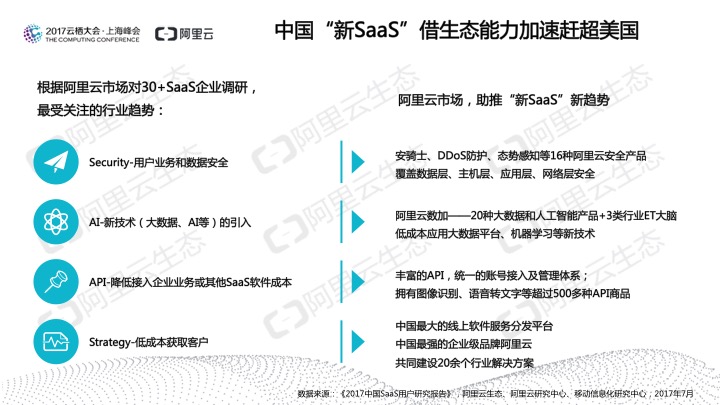 究竟谁在用SaaS？阿里云发布《2017中国SaaS用户研究报告》