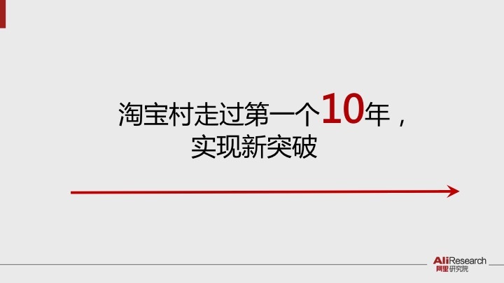 阿里研究院报告：淘宝村突破1000个 孵化数十万草根创业者