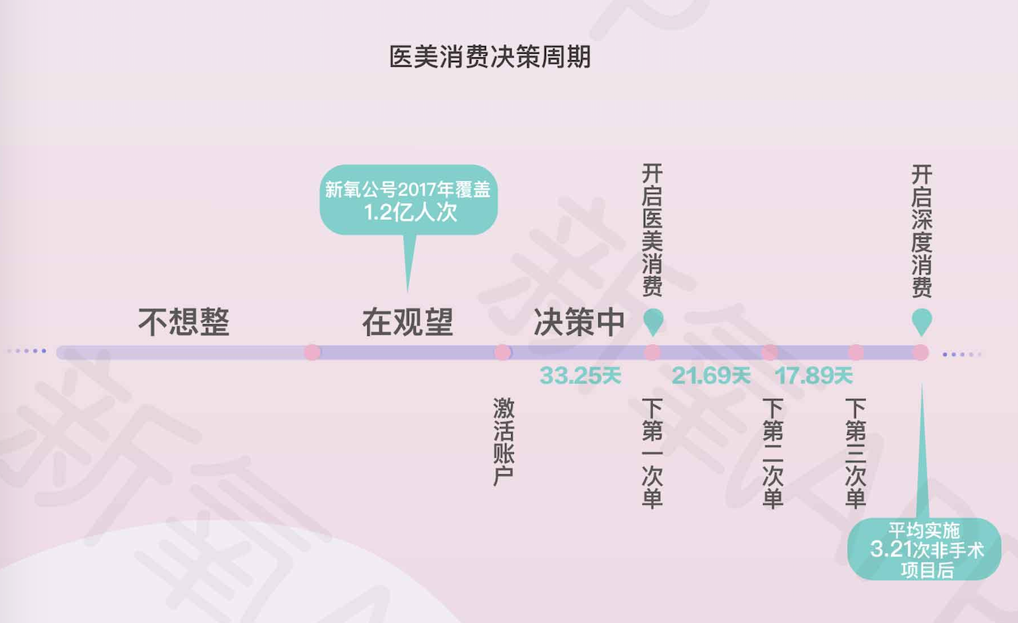 这届年轻人品牌难取悦？他们在这方面很敢花钱