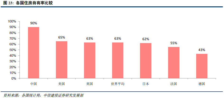 50年后的中国人口_中国人口100万以上大县排行榜(2)