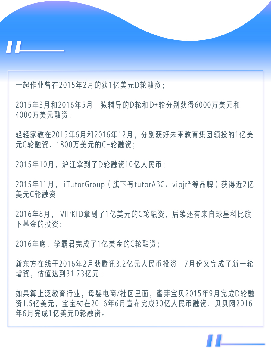 资本和技术催生的教育独角兽江湖