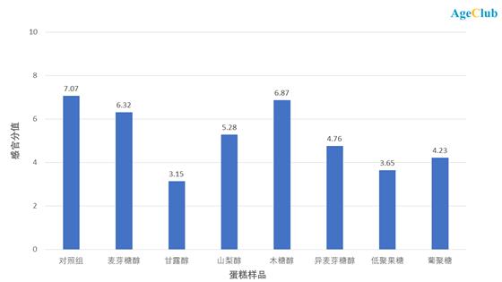 图片上传中...