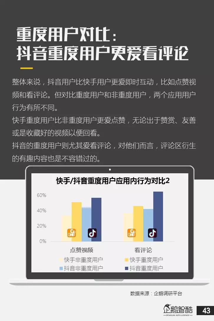 亿级新用户红利探秘：抖音&快手用户研究报告