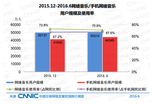 江苏和台湾2000年gdp_江苏省GDP总量堪称 富可敌国 ,南京排第几(2)