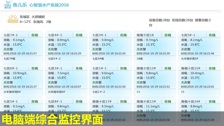 使用高稳定性物联网系统，鱼儿乐将水产养殖缺氧风险降低98%