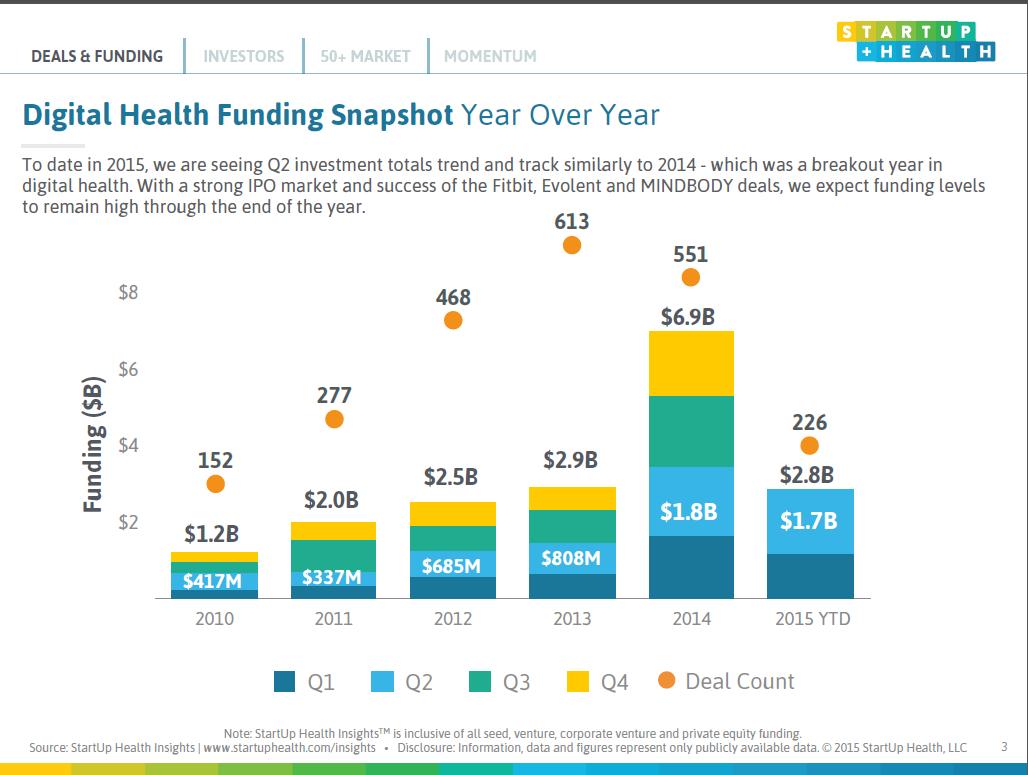 Image title