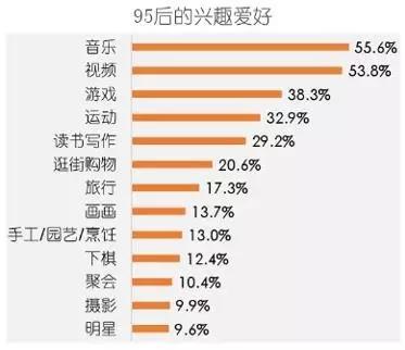 90和00多少人口_安徽七普各市人口多少(3)
