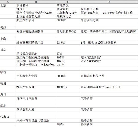 那些中国迪士尼，日子不算太好过