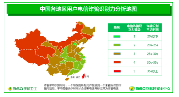 电信诈骗谁之过？虚拟运营商似乎背了一个黑锅