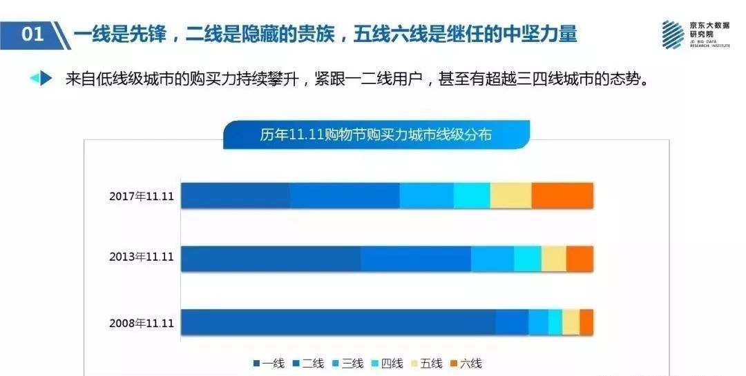 该如何理解黄峥的新电商梦想？