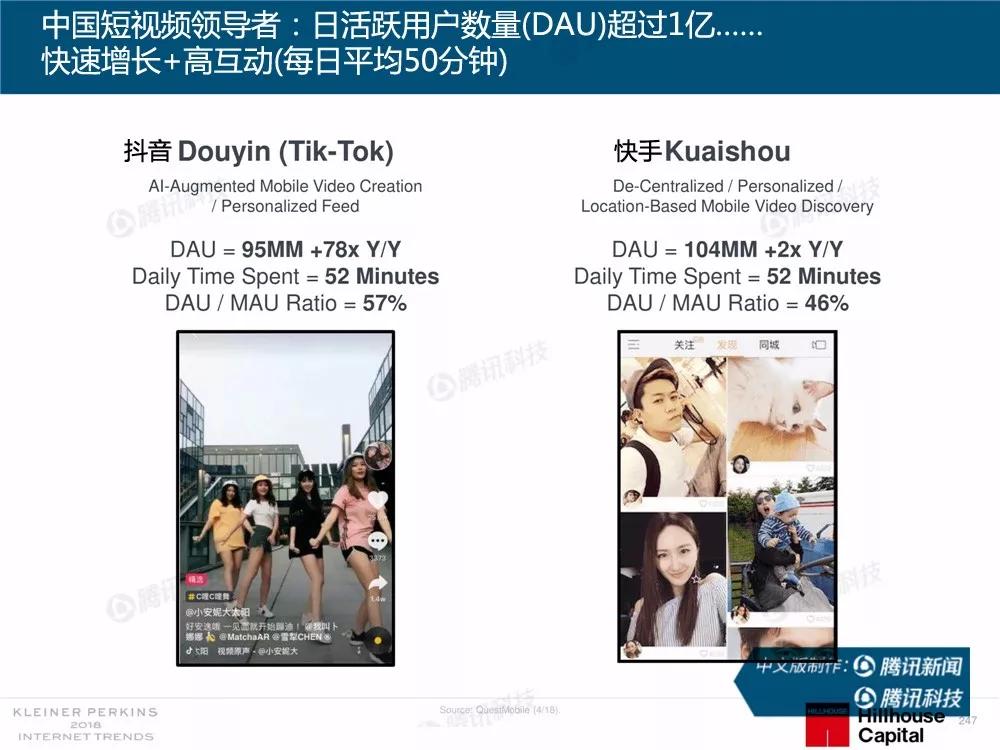 【完整版】2018互联网女皇趋势报告：全球互联网用户出现个位数增长