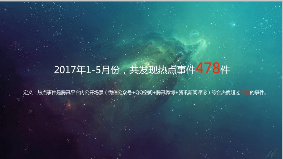 2017上半年热点舆情：1个马克龙＝2.6个凤姐＝3.7个特朗普