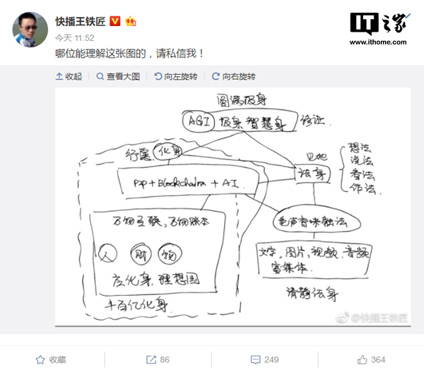 8点1氪丨​孙宏斌称乐视网现在是典型妖股；扎克伯格买下报纸广告向用户道歉；快播王欣发微博疑招区块链人才