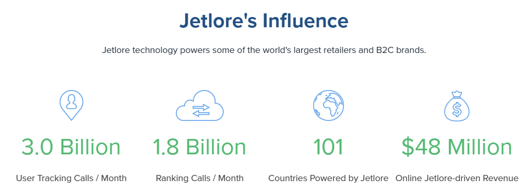 PayPal 又在买买买，收购智能零售系统 Jetlore 来扩张一站式服务版图？