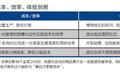 刘强东：第四次零售革命意义将超互联网