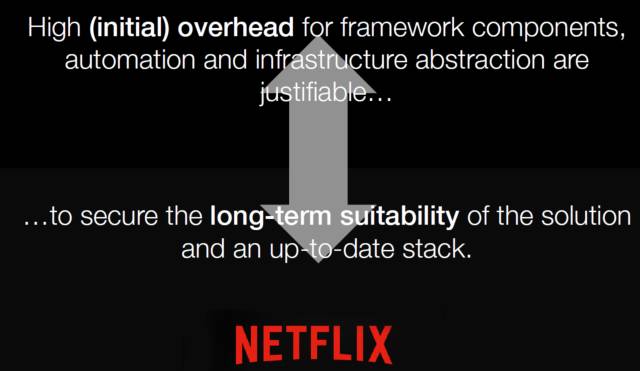 业界微服务楷模 Netflix 是这样构建微服务技术架构的