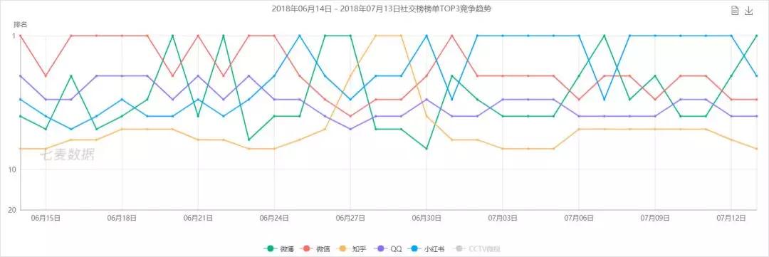 滴滴顺风车消失的第232天，哈啰顺风车如何靠“洗脑”乘虚而入？