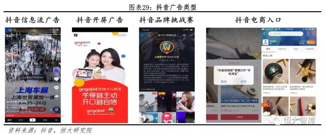 今日头条：新互联网巨头的崛起之路