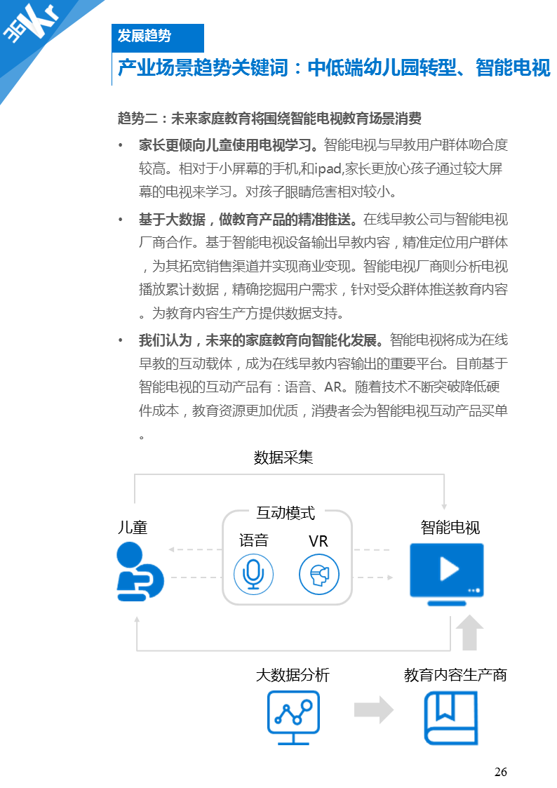 【行研】人生起跑线上的赛道——在线早教行业研究报告