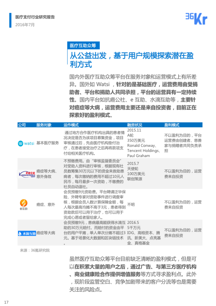 【行研】民生金融，行业血脉——医疗支付行业研究报告