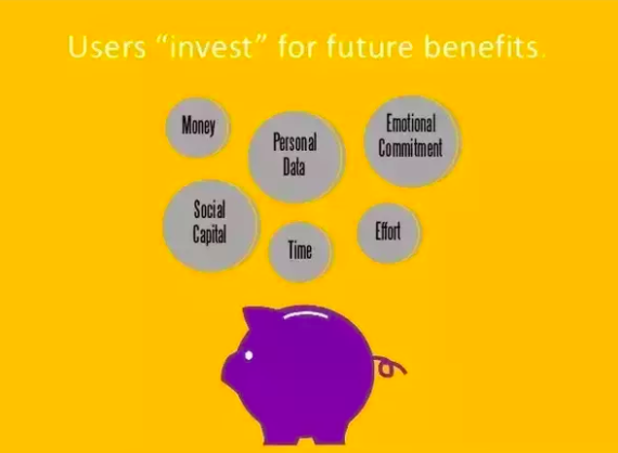 上瘾模型：Facebook、Twitter、Instagram 是如何让用户上瘾的？