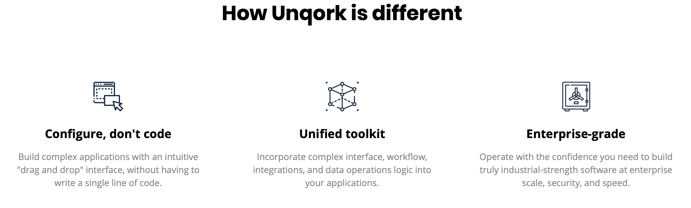 纽约软件公司「Unqork」获 5100 万美元，用于扩展其无代码企业应用的开发平台