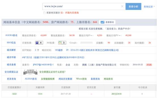 创立18个月估值60亿，爱屋吉屋会是互联网“天量融资惨案”制造者吗？