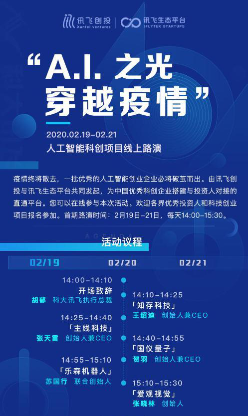 穿越疫情，这场线上项目路演首场获800+投资者关注