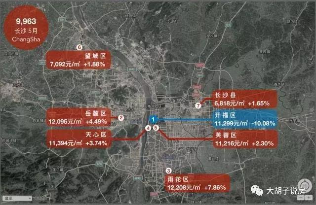 哪个城市涨最多?18座热门城市房价地图（5月版）