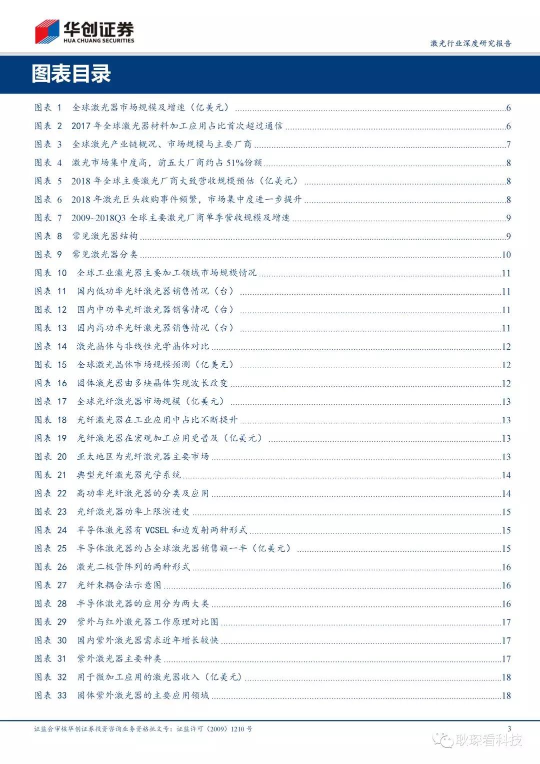 创投观察 |从全球激光产业竞争格局与下游新兴应用看中国厂商崛起契机与发展路径