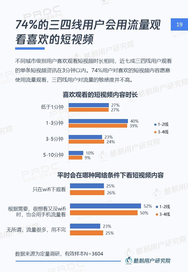 内容下沉新时代：在一二线做品质，去三四线接地气