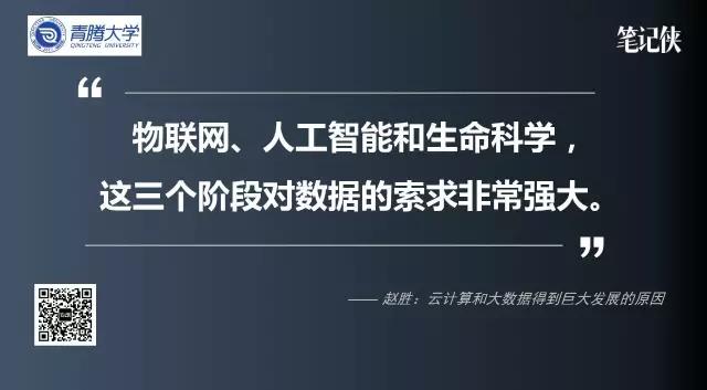 阿里曾鸣和京东廖建文，为何最近都在讲“精准”？