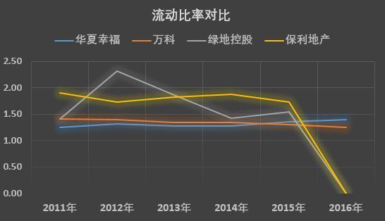 华夏幸福连续三天涨停，九张图带你了解这个雄安“大地主”| 图说