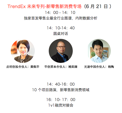 【上海线下私密路演报名】TrendEx 未来专列上海站，启明、光速、华创项目首次曝光，行业图谱+大咖圆桌+私密路演等你来风口！