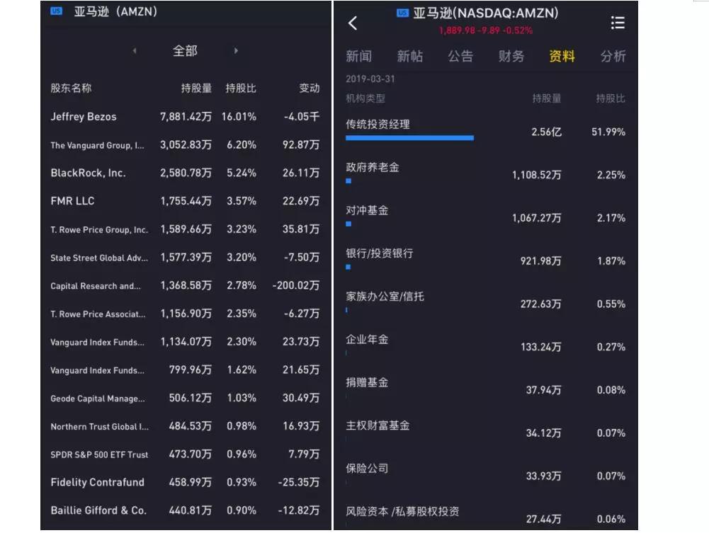创始人别“浪”：创始人危机事件是如何冲击上市公司的？