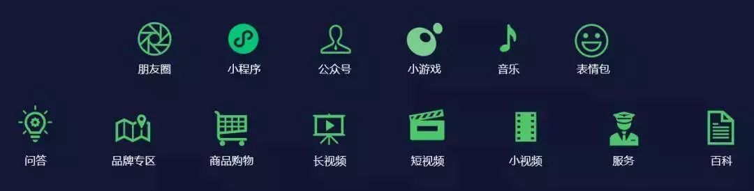 90后最能攒钱微信支付新功能上线搜一搜改版2020微信公开课最全复习