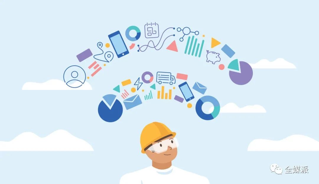 那些被社交平台偷偷收集的数据，是时候开放给用户了