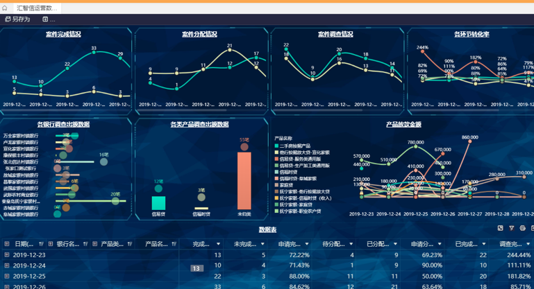 金融科技的未来在哪？ 「享宇」：立足细分赛道做“产业+金融”系统性解决方案服务提供商