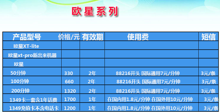 第一部国产卫星手机即将上市，信号可覆盖整个南海地区