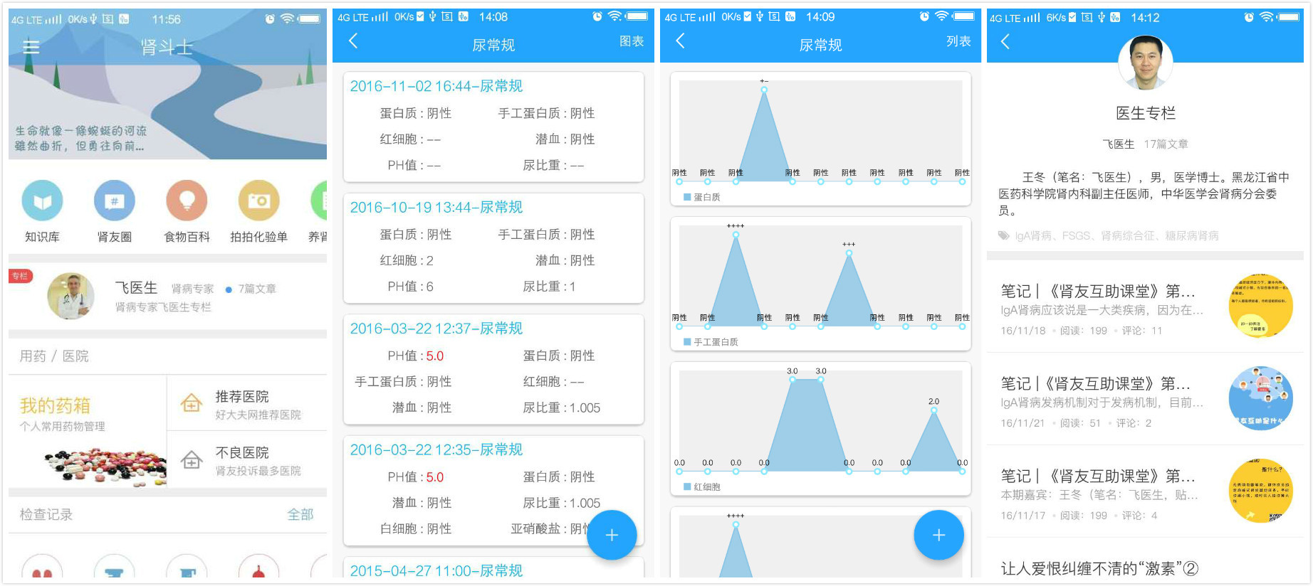 “肾友+肾医”团队发起“肾病管理+肾友互助”，肾斗士能双赢？