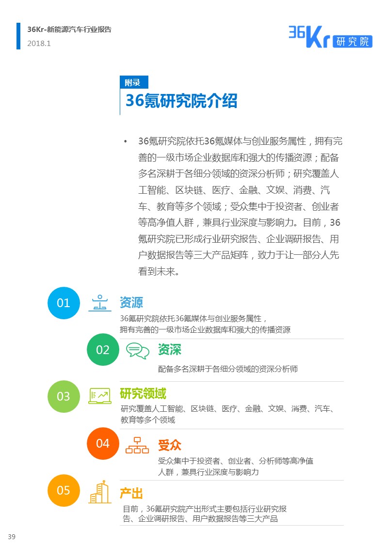 新能源汽车行业报告｜颠覆你对新能源汽车的“刻板”印象