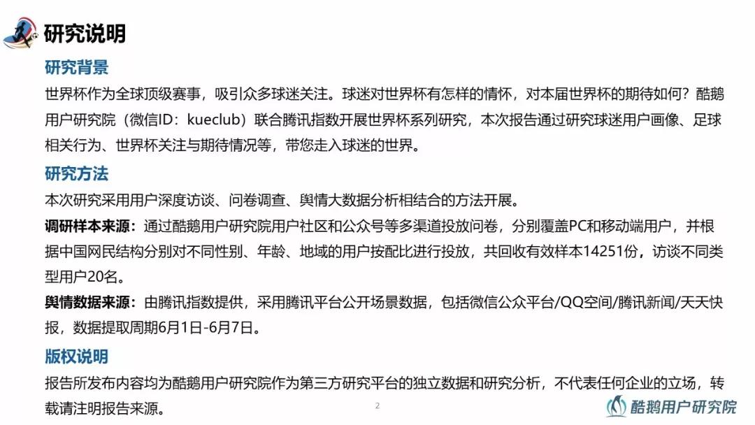 2018世界杯用户行为洞察：梅西、C罗赛前用户讨论热度最高，90%通过互联网关注世界杯