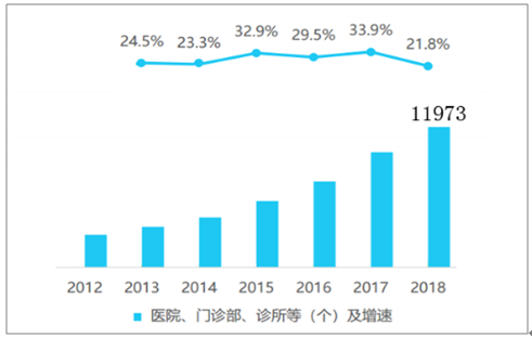 新氧困局：藩篱之内乱局未定，疆场之外巨头拔寨