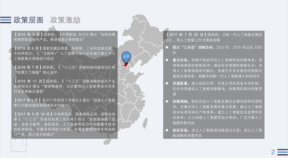 全球AI公司融资总额6年增长40余倍，论文发表及专利申请数下滑