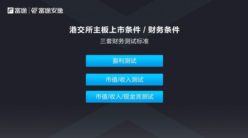 CEO必读：IPO攻略之香港篇