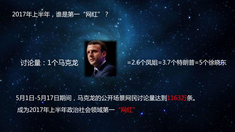 2017上半年热点舆情：1个马克龙＝2.6个凤姐＝3.7个特朗普
