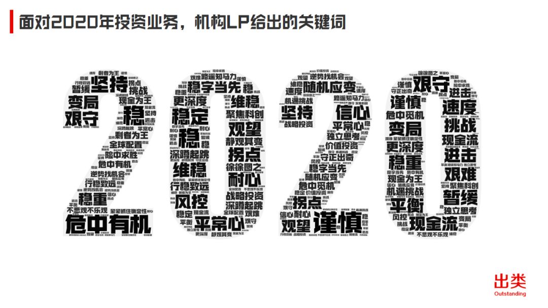 2020中国机构LP年度投资计划：出资总额约490亿，平均子基金单笔投资额4300万人民币